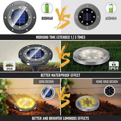 LED Waterproof Solar Lawn Lights