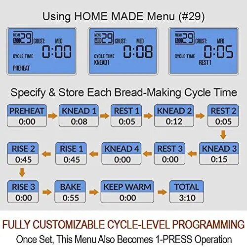 SMART Bread Machine with Gluten Free Setting  Stainless Steel Bread Maker Machine