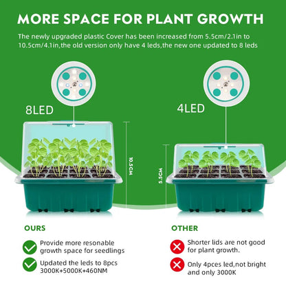 LED Grow Light with Seedling Tray Plant Seed Starter Trays